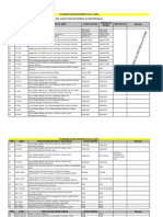 Standard Publication List ALL VESSELS