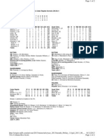 Box Score (6-11)