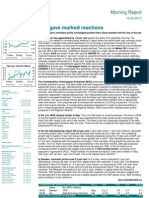 Boj Gave Marked Reactions: Morning Report