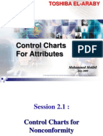 Control Charts For Attributes 2