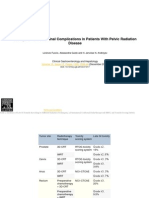 Management of Intestinal