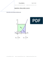 Areas Under Curves, Integration From A-Level Maths Tutor