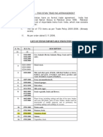 List of Items Importable From India: India - Pakistan Trading Arrangement