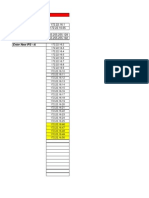 GBoverIP - DT For Ericsson BSC