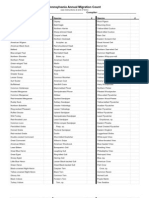 PAMC 2013 Report Form Field