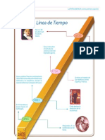 Sem 1 - Ordenamiento Lineal, Vertical y Horizontal