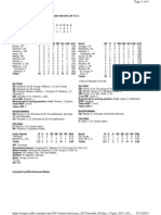 Box Score (5-13)