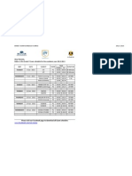 Dear Parents,: Below Is The Grade 7 Exam Schedule For The Academic Year 2012-2013