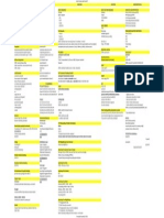 CCNA Cheat Sheet