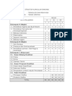 Struktur Kurikulum Grafika