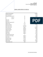 General Characteristic of Crude Oil