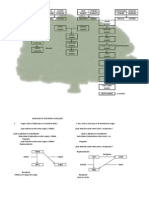 Proyecto de Formulación de Problemas