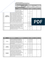 Formato Protocolos Evaluación Periodo Prueba Docentes y Directivos 1278