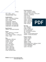 Table of Conversions Handout