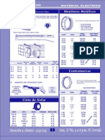 Lista de Precios Técnica en Fijación Y Soportería