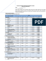 Evaluasi Kepuasan Stakeholder Terhadap Lulusan