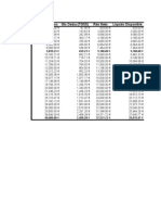 Tabla Irpf 2008 Rdos Trabajo