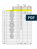 Week 12 - 2013