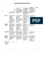 Blog-Website Design Rubric