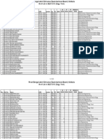 JELET Engg Tech JMerit List