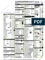 Cycom Sale & Service SDN BHD: Intel Motherboard RM