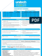 Fixed Deposit Schemes: Scheme (A) - Non Cumulative Scheme (B) - Cumulative