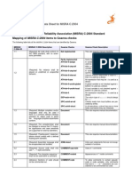 Misrac2004 Datasheet PDF