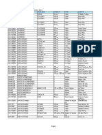 LIST OF REGISTERED DRUGS As of December 2012: DR No Generic Name Brand Name Strength Form Company