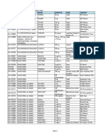 LIST OF REGISTERED DRUGS As of December 2012: DR No Generic Brand Strength Form Company