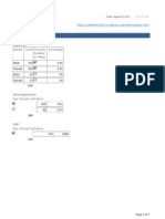 Demographic Statistics: Population