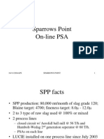 SPP Particle Size Analyzers