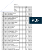 Student Roll List