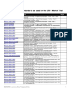 Iso Standard List1