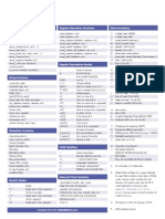 PHP Cheat Sheet