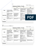 Summary Rubric: Novels: Comments