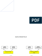 Harta Proiect Definitivat SARBATORILE PASCALE