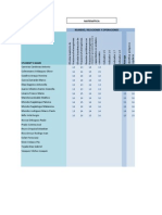 Registro de Computacion - 2do