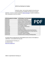 List of ASTM Test Methods For Rubber