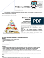 Guia de Piramide de Alimentos