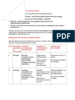 Kirkpatrick's Four Levels of Evaluation Model