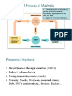 Function of Financial Markets