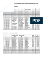 Senarai Nama Industri Pembuat Pressure Vessel Dan Air Compressor Bagi Rumah Pam Syabas