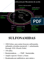 4.9. Sulfonamidas