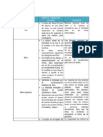 ETICA - Doctrina Santo Tomas de Aquino