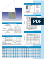 DJ400 (2V400AH) : Physical Specification