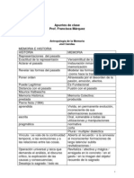 Memoria e Identidad - Joel Candau Apuntes Panchita III