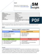 Walmart Swot Analysis