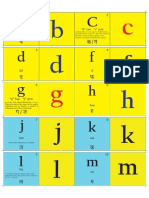 Phonograms Final