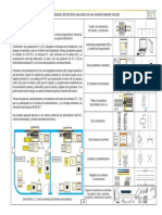 Practica 5 Dormitorio Secundario