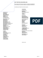 List of Banks As Compiled by The Fsa On 30 April 2012